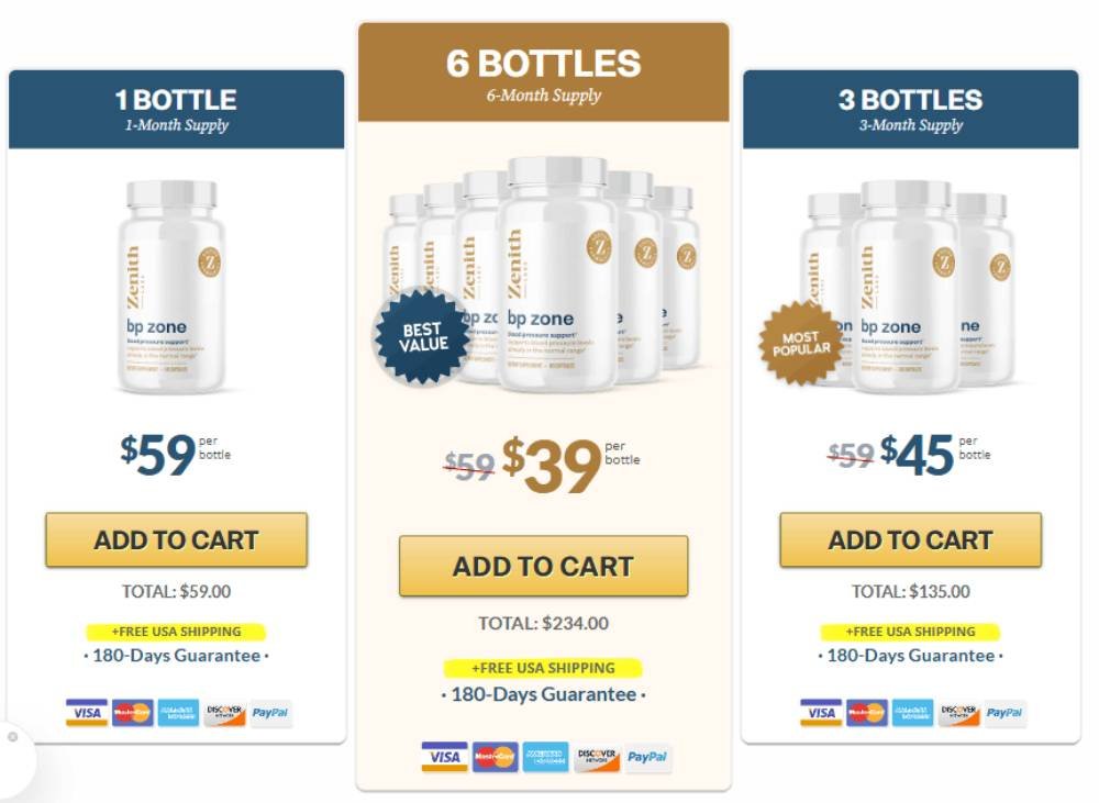 BP Zone-discount-price-buy-package
